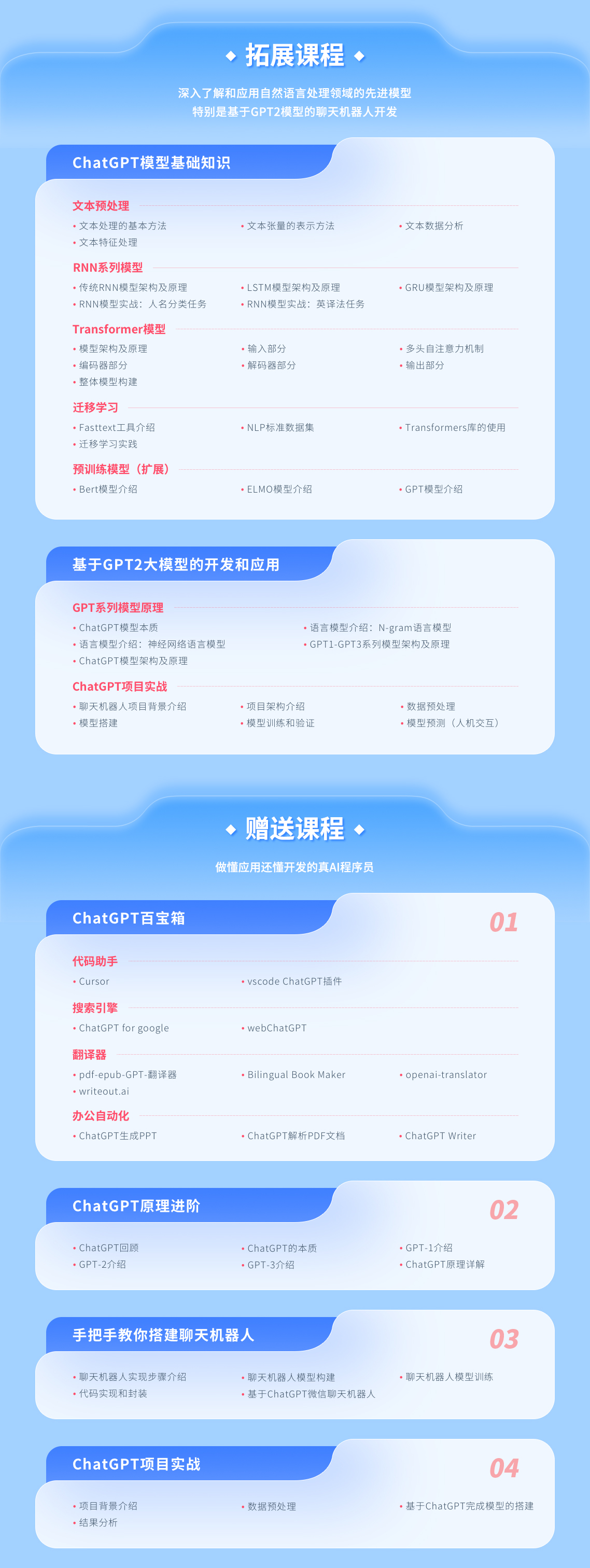 10小时精通AIGC编程- …