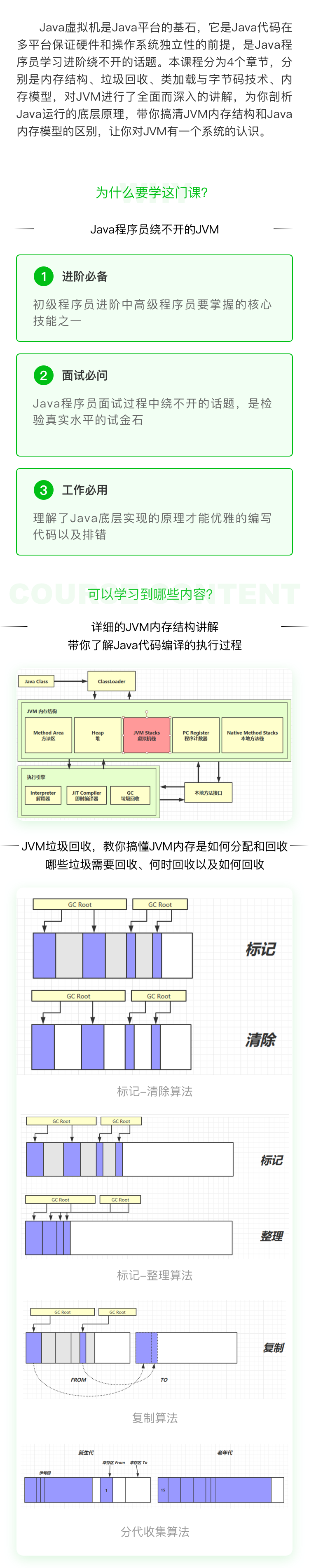 解密JVM虚拟机底层原理-博学谷