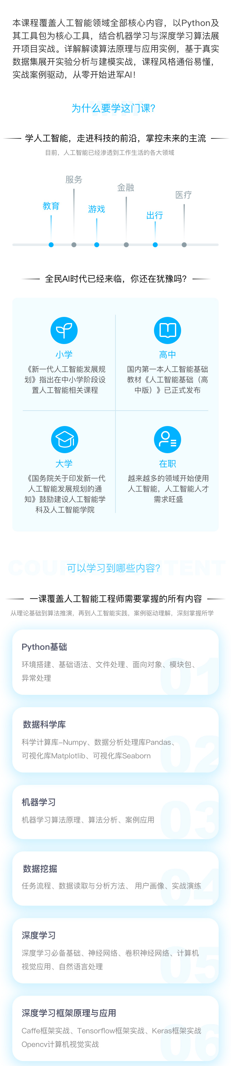 人工智能精品进阶课 提升课 博学谷
