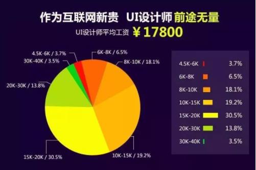 https://www.boxuegu.com/news/2007.html