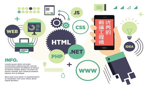 html5前端技术集合开发岗位,会用到html5,css3以及js前端技术;h5即