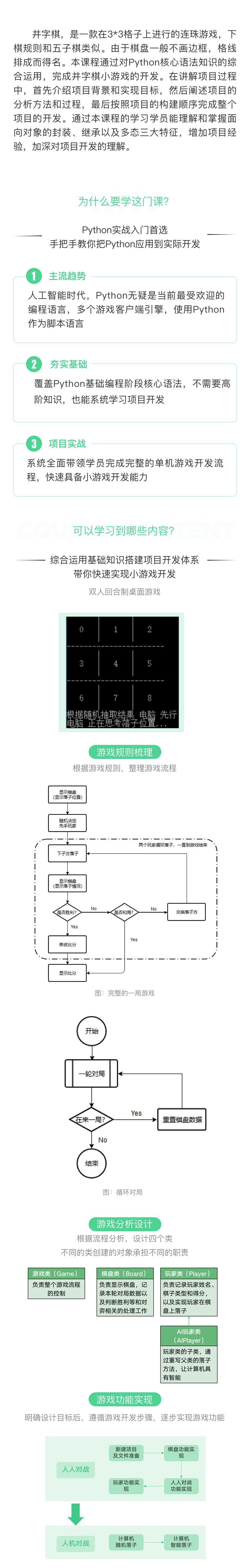 Python实战 开发井字棋小游戏详情 Python免费课 博学谷